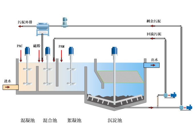 CA88(�й�)Ψһ�ٷ���վ���