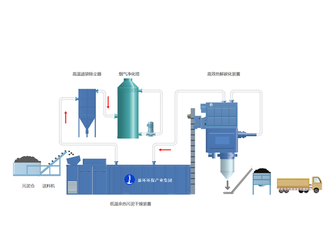 CA88(�й�)Ψһ�ٷ���վ���